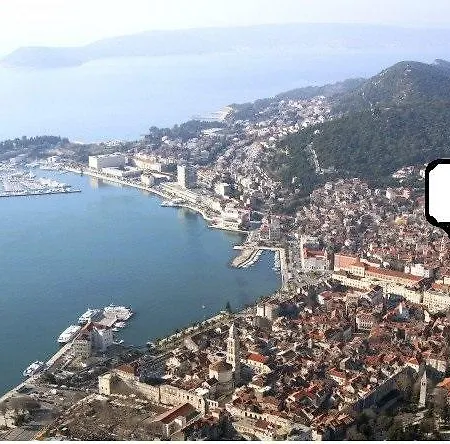 Πανσιόν Periko